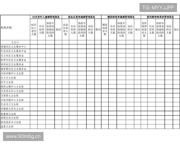 周末足彩预测技巧四大要点助你赢更多